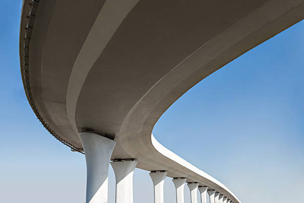 Best Concrete Slab Construction in Duarte, CA
